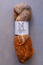 Load image into Gallery viewer, yarn hank