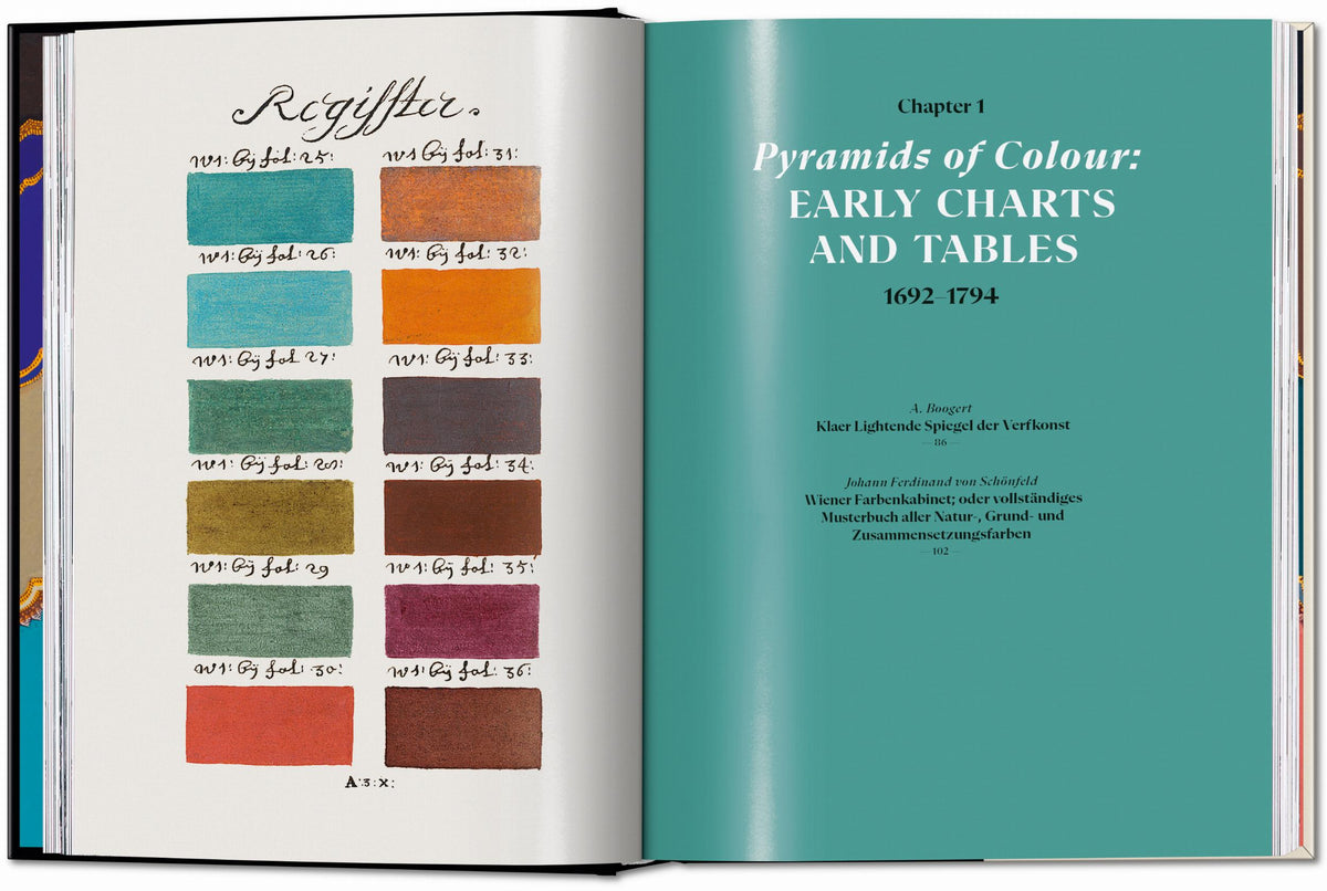 The Book of Colour Concepts. 45th Ed. - Alexandra Loske