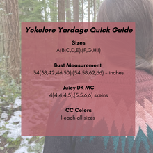 Load image into Gallery viewer, yardage quick guide