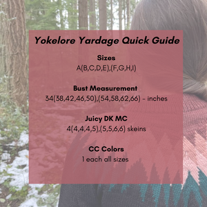 yardage quick guide