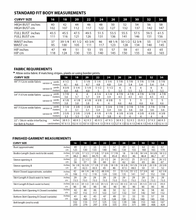 Load image into Gallery viewer, Wildwood Wrap Dress - Sew House Seven