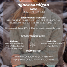 Load image into Gallery viewer, A size and yarn usage guide for the knit sweater 'Agnes Cardigan'. The image features a woman wearing the chunky, textured gray-green knit sweater, with a semi-transparent dark overlay containing sizing tables, recommended ease measurements, suggested FDF yarn brands (Pishkun, Mighty Mo, Field Together), and yarn usage instructions.