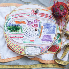 Load image into Gallery viewer, Dropcloth Samplers Embroidery Kits