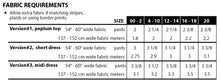 Load image into Gallery viewer, Fabric requirements chart for different dress versions with fabric yardage and width details.